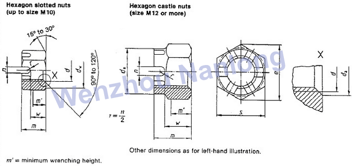 DIN 935 - Castle Nuts